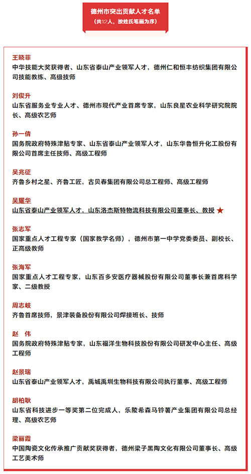 我县一人一企业，，，，，德州市委转达表扬！.jpg